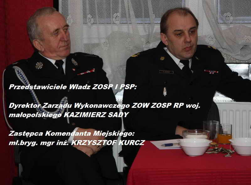 Zebranie sprawozdawcze 